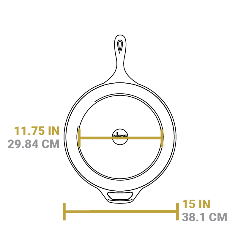 Classic Cast Iron Skillets